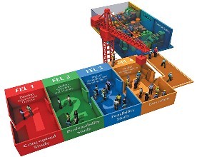 項(xiàng)目部工作對(duì)接及巡檢管理規(guī)定